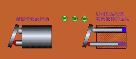 看圖秒懂 20種液壓元件的工作原理動(dòng)態(tài)圖第二期 展會(huì)新聞 第19張