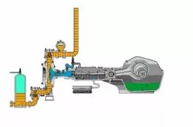 看圖秒懂 17種泵的工作原理及性能特點展示圖 行業(yè)熱點 第4張