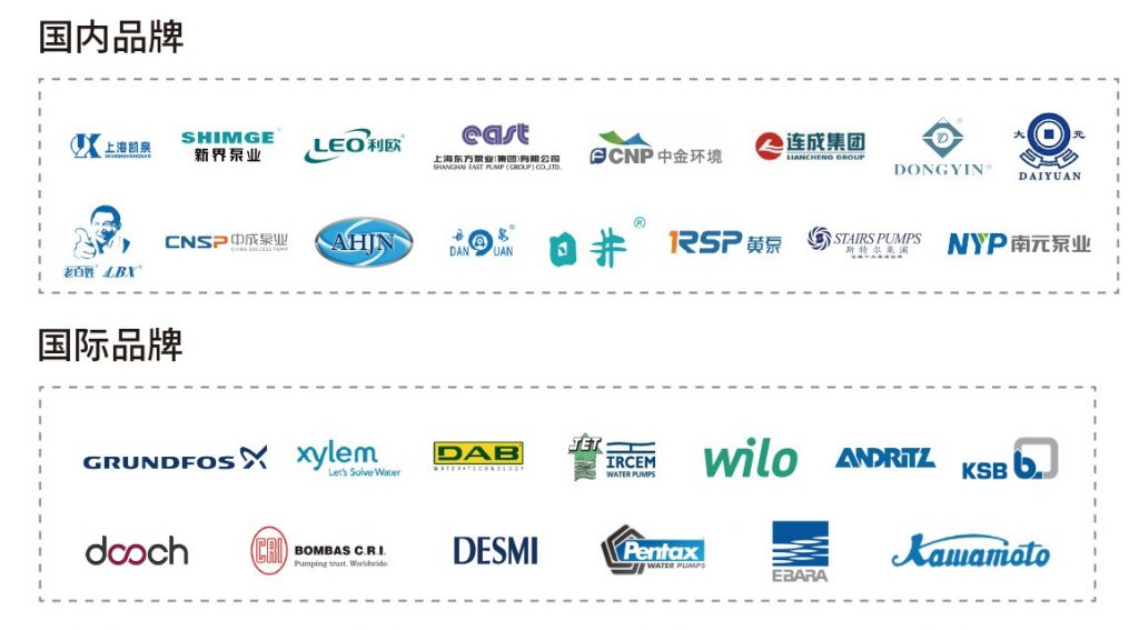 中國(guó)電機(jī)領(lǐng)軍企業(yè)——金龍電機(jī)將登陸2020上海泵閥展！ 企業(yè)動(dòng)態(tài) 第16張