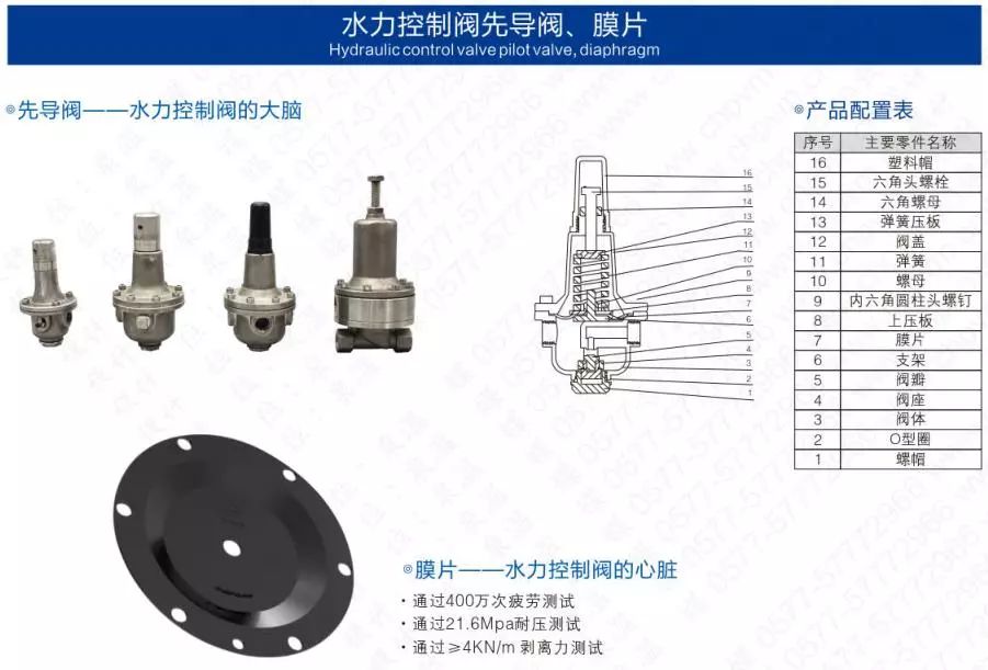 作為上海多家水廠供應(yīng)商，這家閥門廠商有何獨(dú)特之處？ 企業(yè)動(dòng)態(tài) 第23張