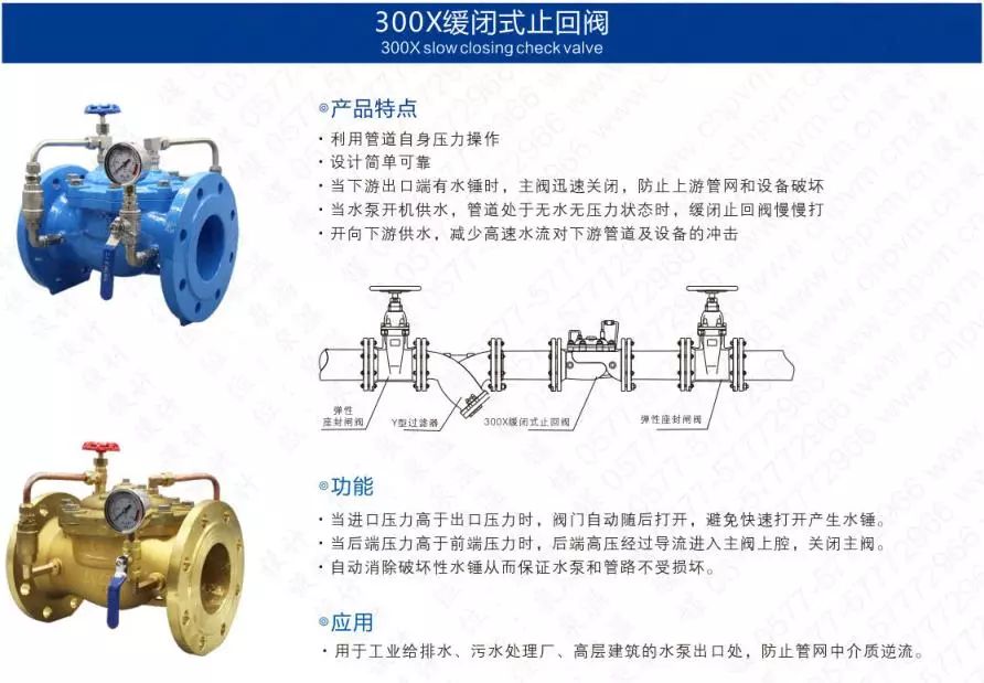 作為上海多家水廠供應(yīng)商，這家閥門廠商有何獨(dú)特之處？ 企業(yè)動(dòng)態(tài) 第27張