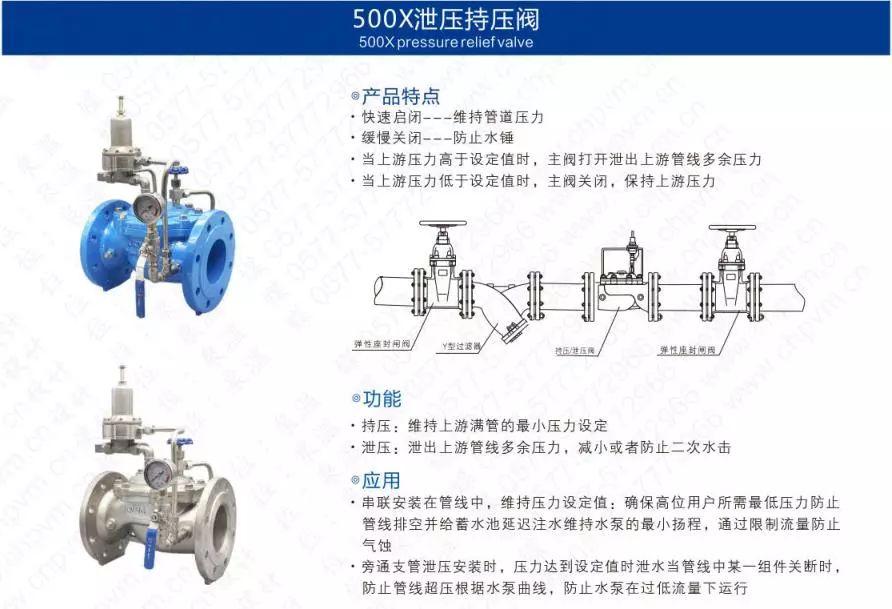 作為上海多家水廠供應(yīng)商，這家閥門廠商有何獨(dú)特之處？ 企業(yè)動(dòng)態(tài) 第28張