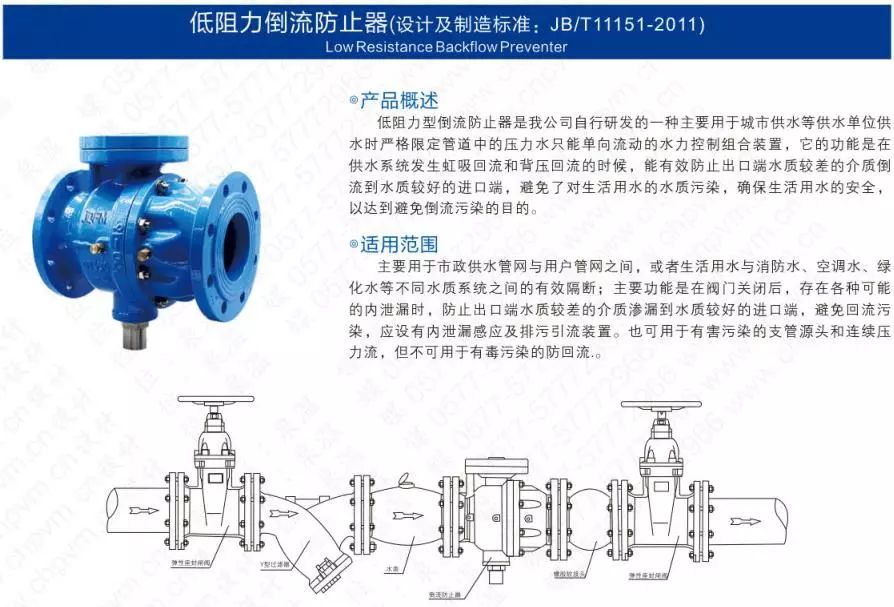 作為上海多家水廠供應(yīng)商，這家閥門廠商有何獨(dú)特之處？ 企業(yè)動(dòng)態(tài) 第34張