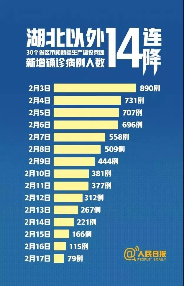 泵閥企業(yè)如何在疫情中化危為機(jī)？應(yīng)看到這些潛在積極因素 行業(yè)熱點(diǎn) 第2張