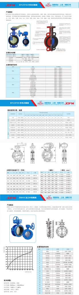 【展品推薦】第九屆上海國際泵管閥展覽會部分展品提前預(yù)覽（三） 展會快訊 第11張