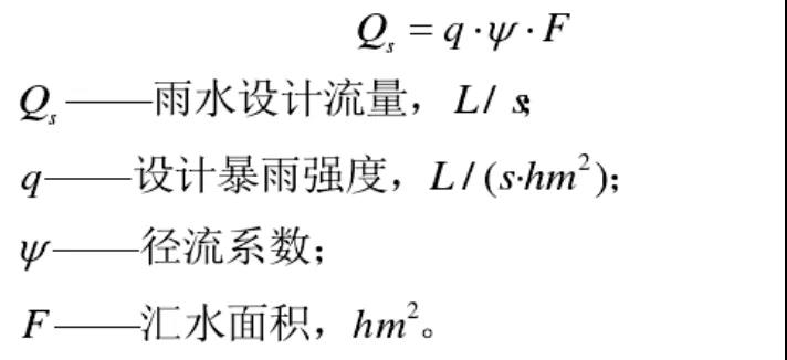 該拿城市內(nèi)澇這只“洪水猛獸”怎么辦？ 新聞資訊 第8張