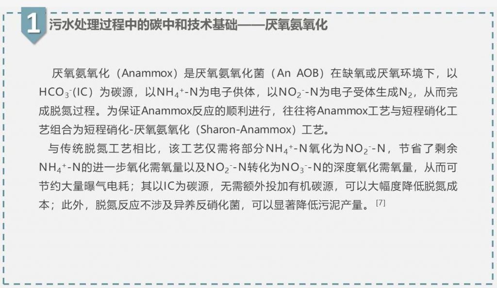 帶你走近碳中和污水處理廠 新聞資訊 第7張