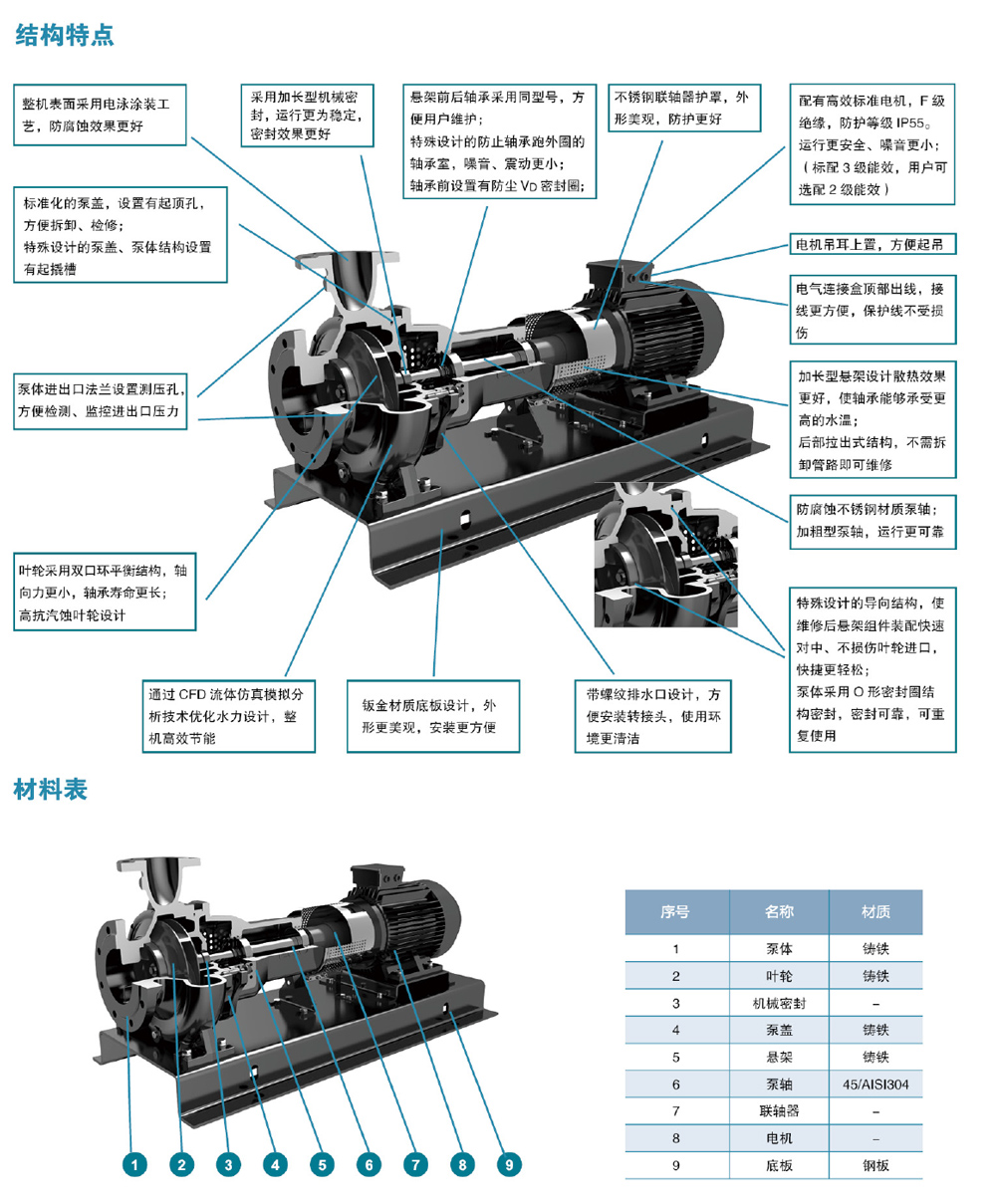 利歐集團(tuán)泵業(yè)有限公司攜眾多優(yōu)質(zhì)產(chǎn)品，邀您相約第十一屆上海國(guó)際泵閥展 企業(yè)動(dòng)態(tài) 第7張