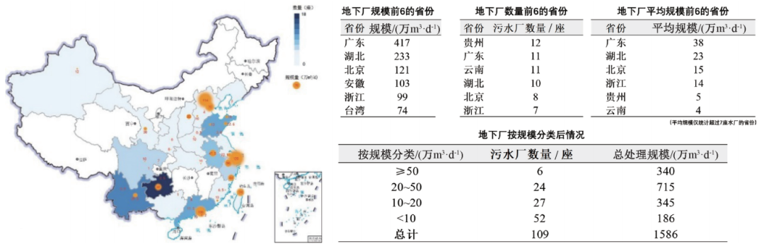 在生態(tài)文明框架下推動污水處理行業(yè)高質(zhì)量發(fā)展 新聞資訊 第3張