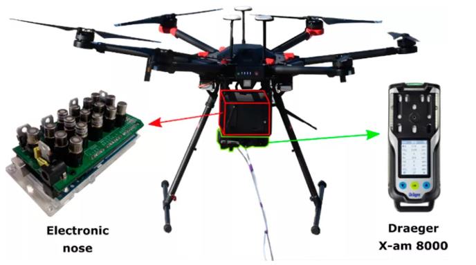 會飛的電子鼻——污水處理4.0時代的無人機應(yīng)用 新聞資訊 第2張