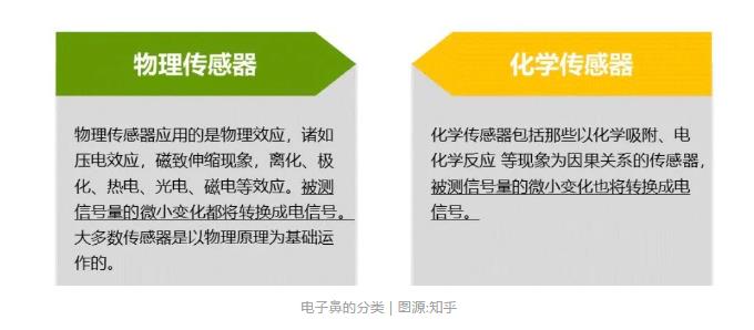 會飛的電子鼻——污水處理4.0時代的無人機應(yīng)用 新聞資訊 第3張