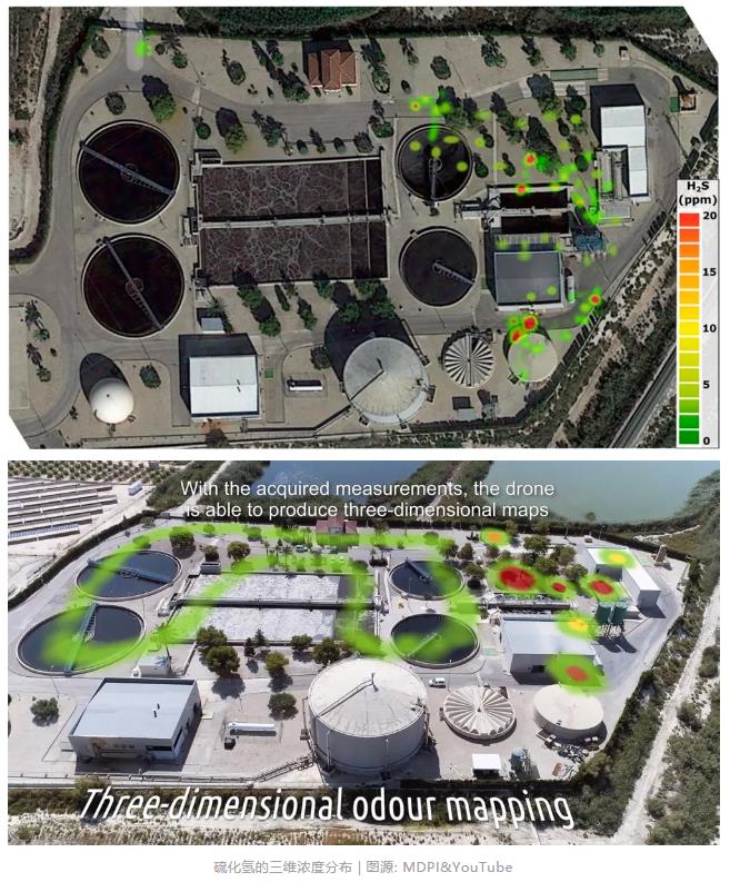 會飛的電子鼻——污水處理4.0時代的無人機應(yīng)用 新聞資訊 第14張