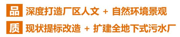 廣東泵閥展|上海市政總院承接青島麥島污水處理廠品質(zhì)提升工程 新聞資訊 第1張