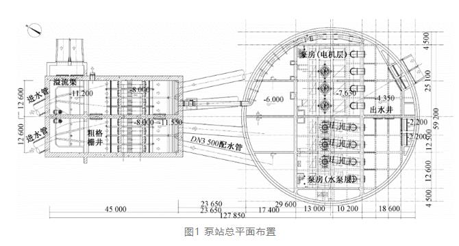 案例分析：特大型污水泵站設(shè)計(jì)要點(diǎn) 新聞資訊 第1張