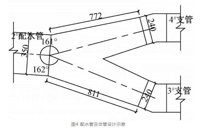 案例分析：特大型污水泵站設(shè)計(jì)要點(diǎn) 新聞資訊 第6張