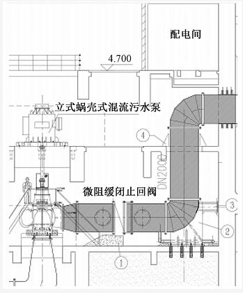 案例分析：特大型污水泵站設(shè)計(jì)要點(diǎn) 新聞資訊 第8張