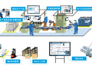 這些設(shè)備，淘汰！格蘭富、威樂、賓泰克、凱泉等已就位！ 展會快訊 第16張